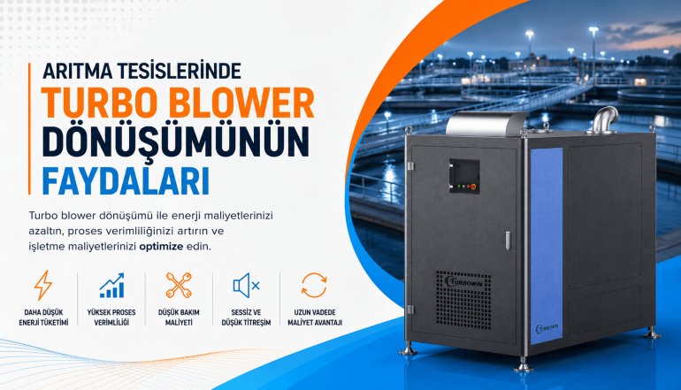 Wastewater Treatment Turbo Blowers