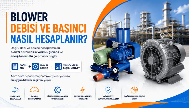 How to Calculate Blower Flow Rate and Pressure?