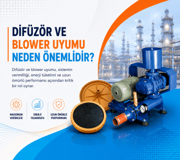 Why is Diffuser and Blower Compatibility Important?