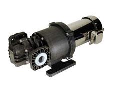 Gear Pumps